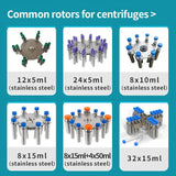 Universal Centrifuge Rotors; Custom Rotors for Beckman, Hitachi, Sigma, Thermo Fisher, and Other Centrifuges