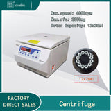 Benchtop automatic balancing low-speed room temperature centrifuge S400
